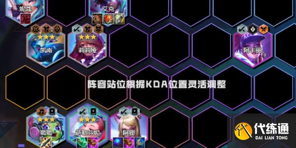 金铲铲之战s10KDA芬妮怎么玩 KDA芬妮阵容玩法攻略[多图]图片1