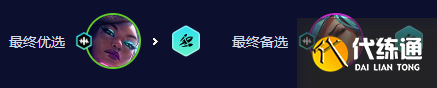 金铲铲之战s10护卫赛娜阵容推荐 护卫赛娜阵容装备搭配攻略[多图]图片6