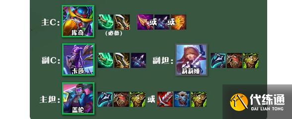 金铲铲之战s10黄金飞莎阵容装备搭配