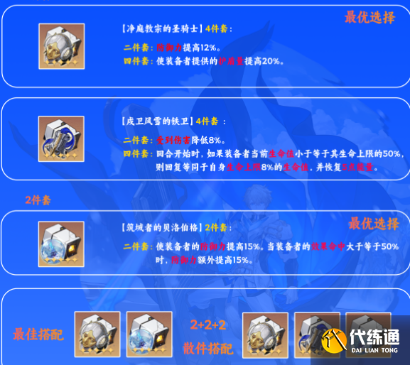 崩壞星穹鐵道杰帕德突破材料介紹