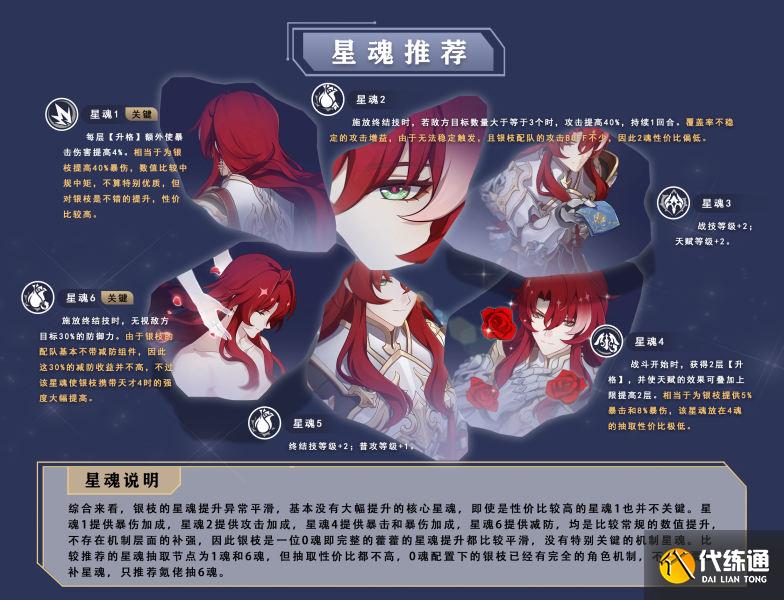 崩壞星穹鐵道銀枝抽幾魂圖二