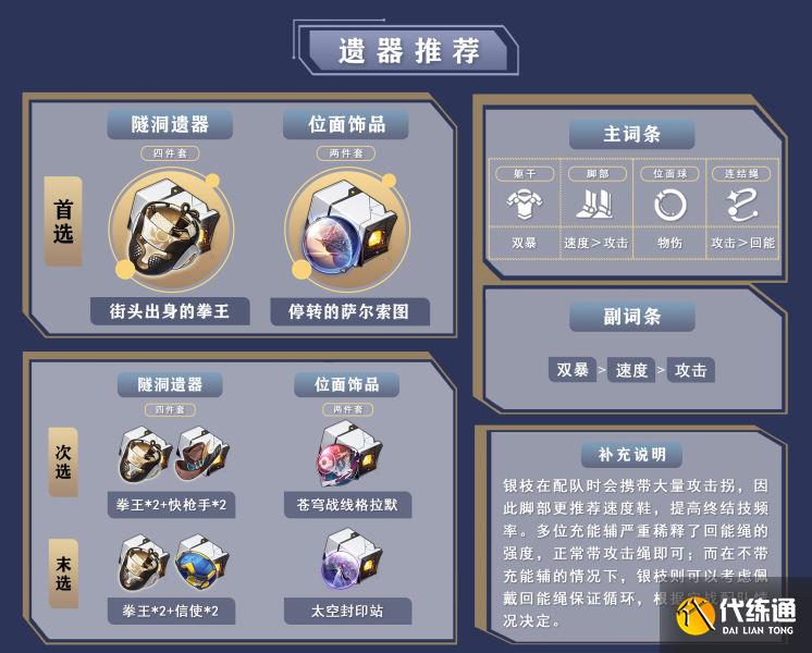 崩壞星穹鐵道銀枝遺器怎么搭配圖二