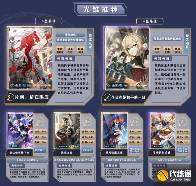 崩壞星穹鐵道銀枝光錐推薦圖二