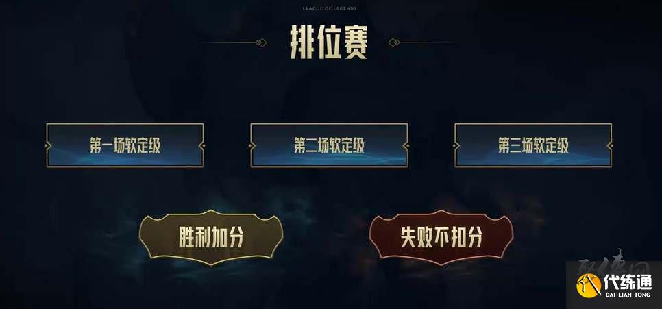 英雄聯盟跨區匹配功能上線 英雄聯盟跨區匹配功能開放范圍詳情一覽