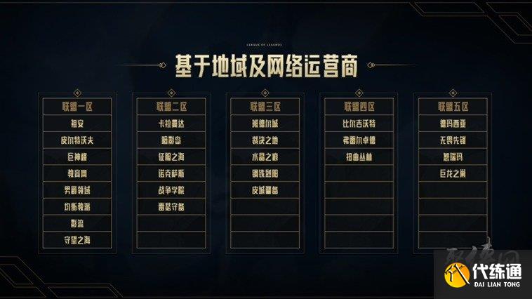 lol跨區匹配有哪些區 英雄聯盟跨區匹配機制介紹