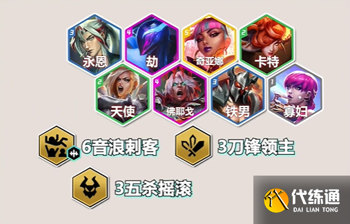 金铲铲之战s10永恩主C阵容推荐 永恩主C阵容装备搭配攻略[多图]图片1