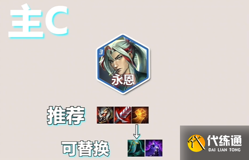 金铲铲之战s10永恩主C阵容推荐 永恩主C阵容装备搭配攻略[多图]图片2