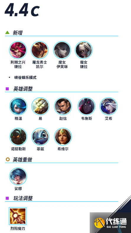 英雄聯(lián)盟手游4.4C平衡補(bǔ)丁怎么用 4.4C平衡補(bǔ)丁內(nèi)容爆料[多圖]圖片2