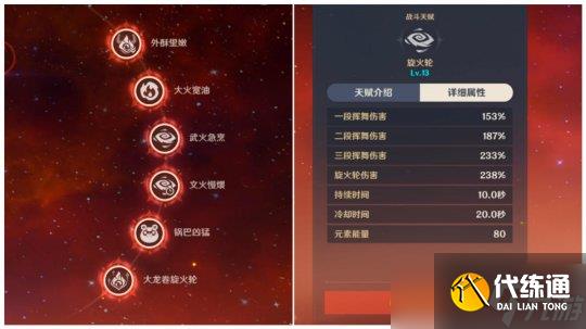 【原神】絕緣套刷不刷？提升有多少？您不會還不知道吧！