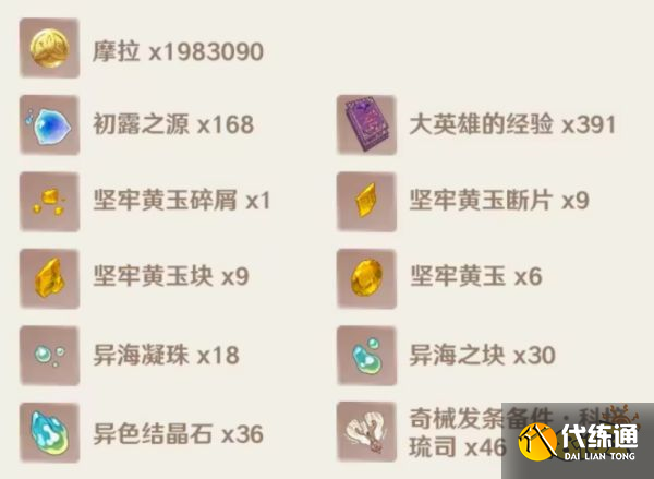 原神娜維婭突破材料大全 娜維婭突破材料有哪些