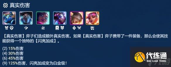 《金铲铲之战》真实伤害阿卡丽阵容推荐