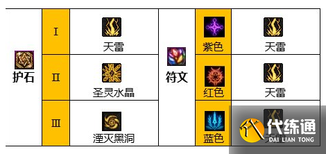 游侠网4