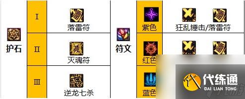 《dnf》2024驱魔护石符文搭配推荐