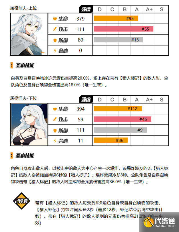 崩坏3大格蕾修圣痕用什么比较好图四