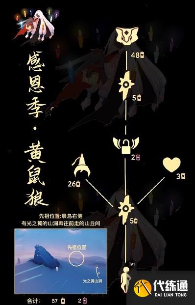 光遇12.14复刻先祖在哪 2023复刻12月14日先祖位置及兑换图一览[多图]图片2