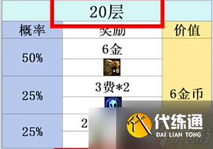 金铲铲之战s10心之钢层数奖励介绍