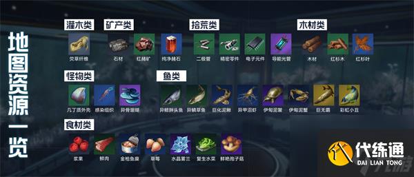 《星球重啟》伊甸城哪里木頭多