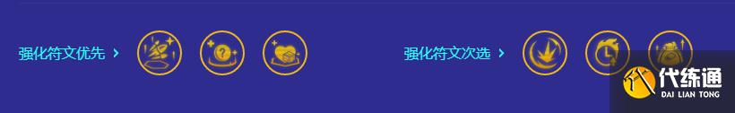 金铲铲之战S10赛季8比特凯特琳阵容推荐