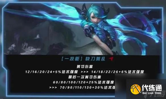 《英雄聯盟手游》4.4c版本上分英雄推薦