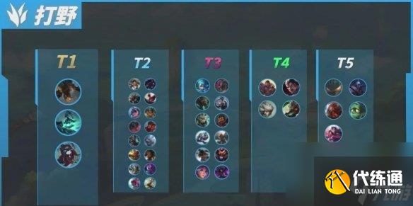 《英雄聯盟手游》4.4c版本上分英雄推薦