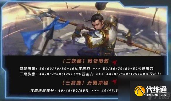 《英雄聯盟手游》4.4c版本上分英雄推薦