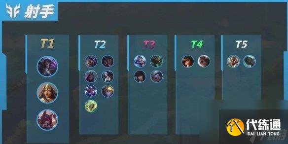 《英雄聯盟手游》4.4c版本上分英雄推薦