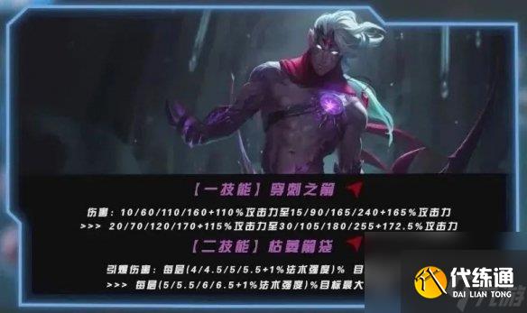 《英雄聯盟手游》4.4c版本上分英雄推薦