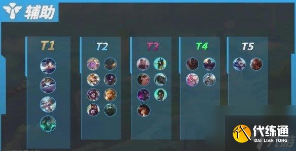 《英雄聯盟手游》4.4c版本上分英雄推薦