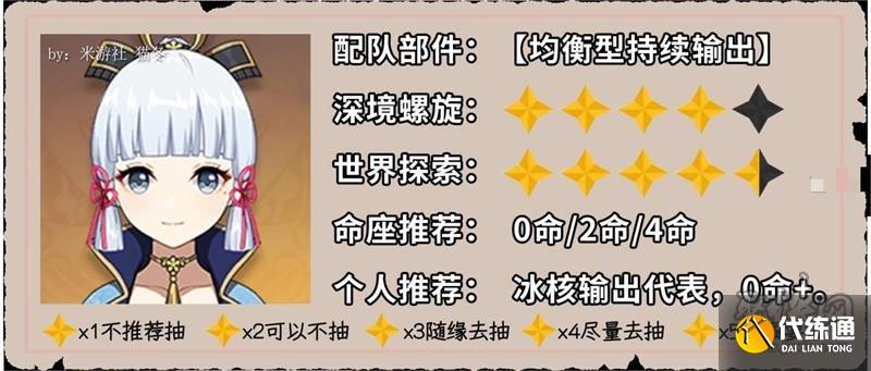原神4.3神里綾華值得抽嗎 4.3神里綾華復(fù)刻抽取建議