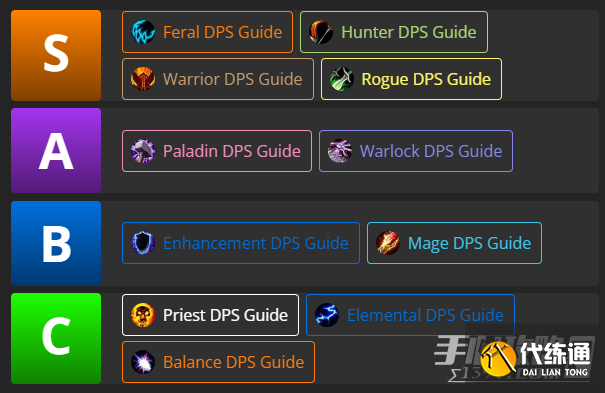 魔兽世界plusP1全职业强度排名