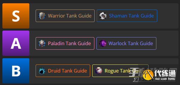 魔兽世界plusP1全职业强度排名