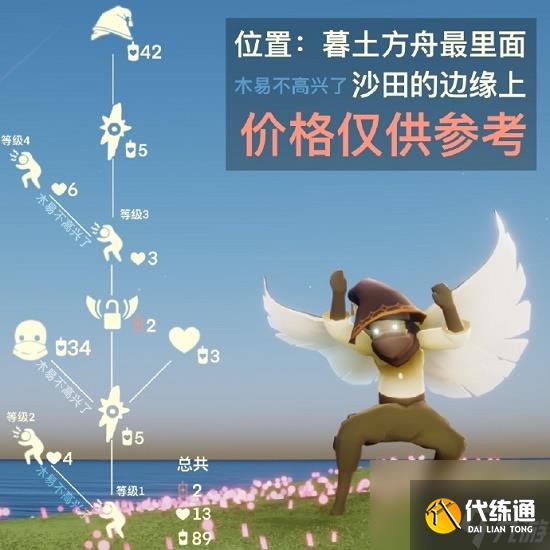 光遇8.12复刻吓人先祖兑换表有什么