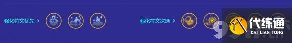 《金铲铲之战》6舞者厄加特阵容如何搭配 6舞者厄加特阵容玩法分享