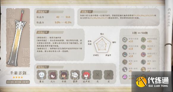 原神娜維婭四星武器搭配建議
