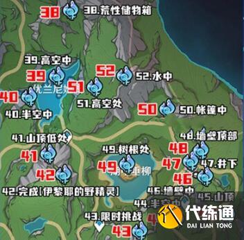 原神4.2水神瞳位置在哪圖六