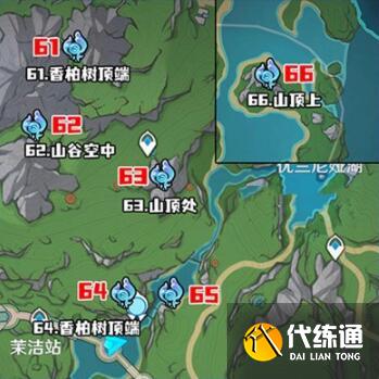 原神4.2水神瞳位置在哪圖八