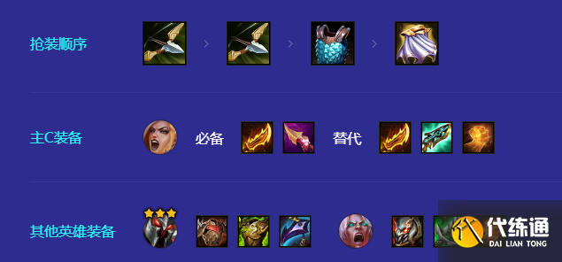 金铲铲之战s10摇头天使阵容推荐 摇头天使阵容搭配玩法攻略[多图]图片4