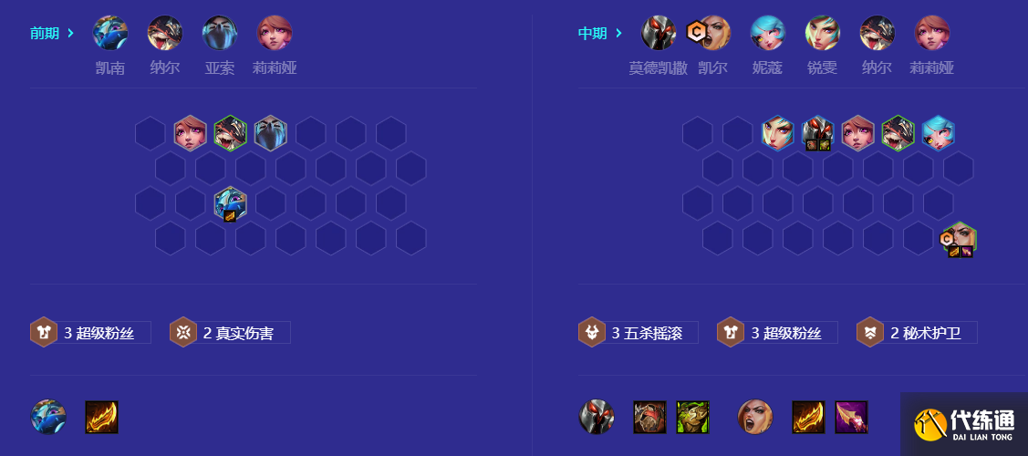 金铲铲之战s10摇头天使阵容推荐 摇头天使阵容搭配玩法攻略[多图]图片7