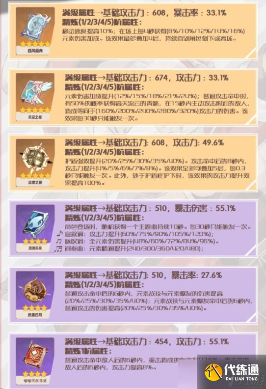 原神可莉2023武器搭配推薦