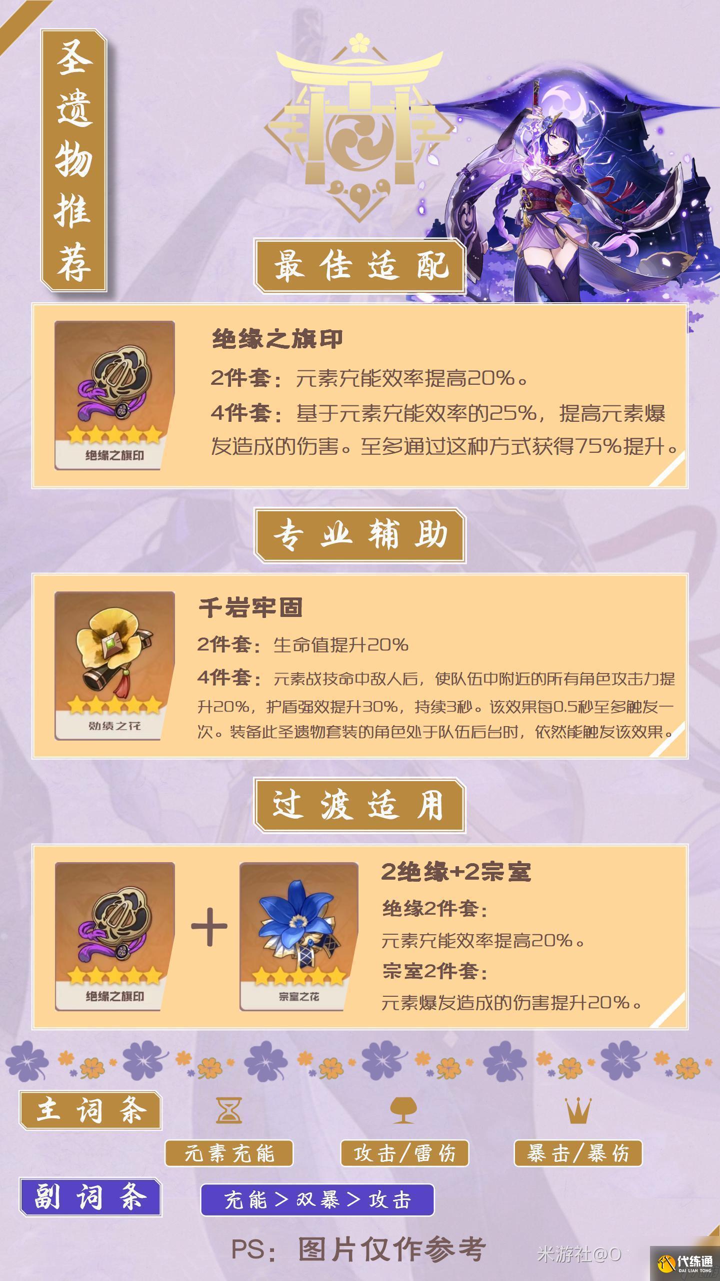 原神的雷電將軍的圣遺物：獲取最佳裝備攻略