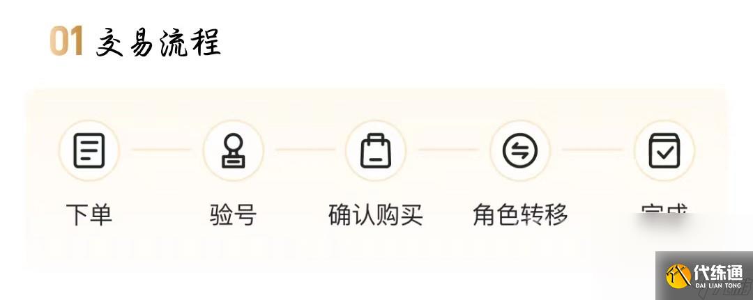 和平精英买号平台如何选择 和平精英买号平台哪个更好用