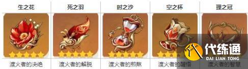 原神玛薇卡圣遗物怎么搭配-玛薇卡圣遗物搭配攻略