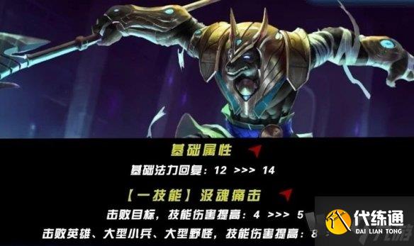 英雄联盟手游上单英雄强度哪个强 英雄联盟手游5.2版本上单英雄强度排行