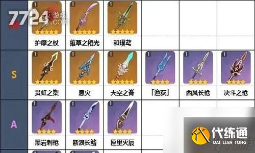 原神什么武器最好 原神2023版本T0武器排名