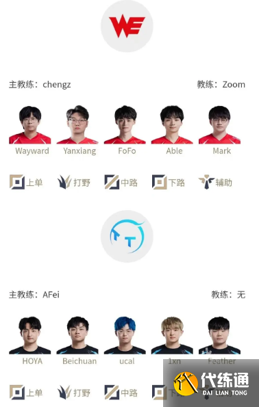 2024LPL夏季赛7月17日首发