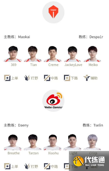 2024LPL夏季赛7月17日首发