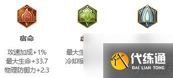 王者荣耀S26赛季刘禅最强出装