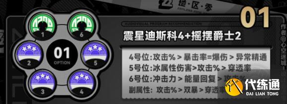 绝区零莱卡恩音擎搭配思路