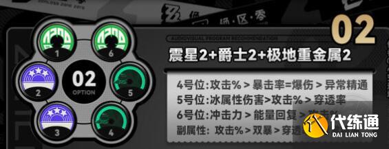 绝区零莱卡恩音擎搭配思路