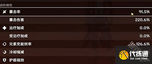 原神绘想游记迪卢克挑战怎么打
